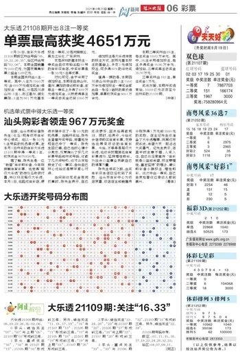 狐假虎威