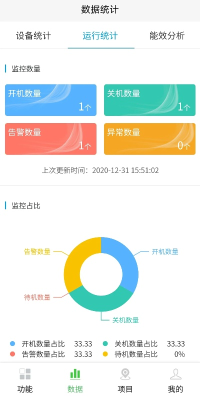 仙风道骨