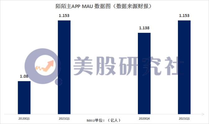 app资讯 第32页