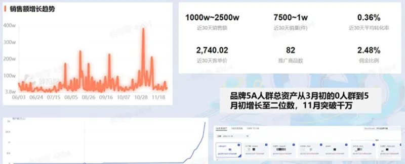 生张熟魏