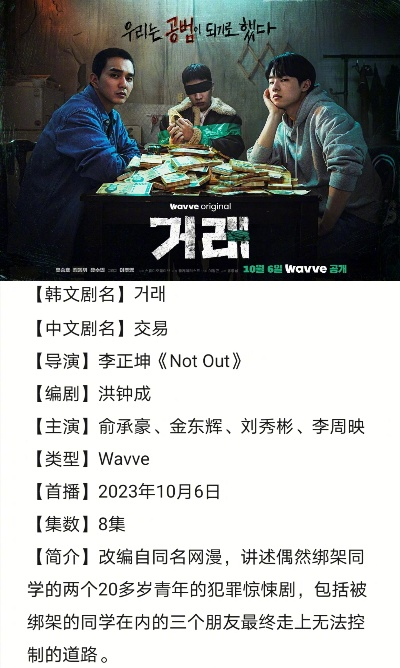 标新创异