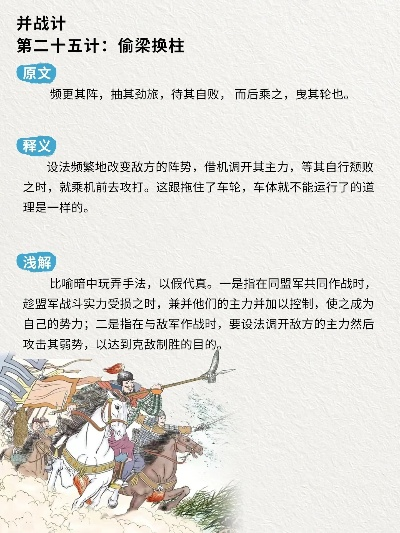 app资讯