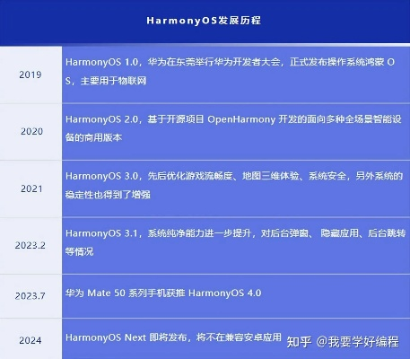 无边无际