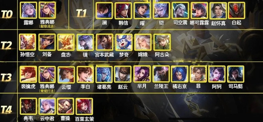 百鸟归巢
