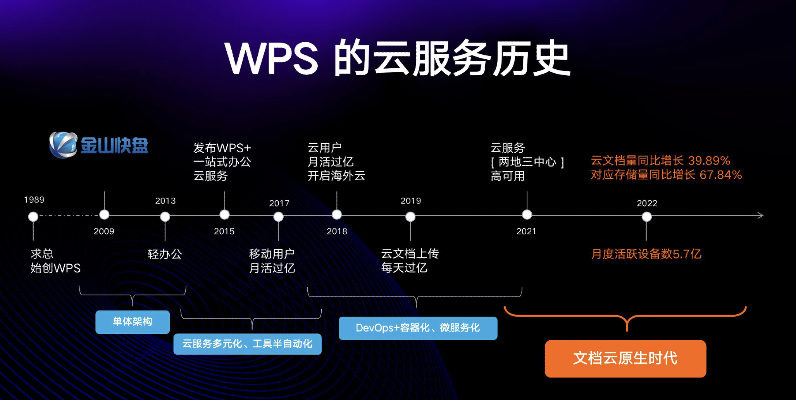 指李推张