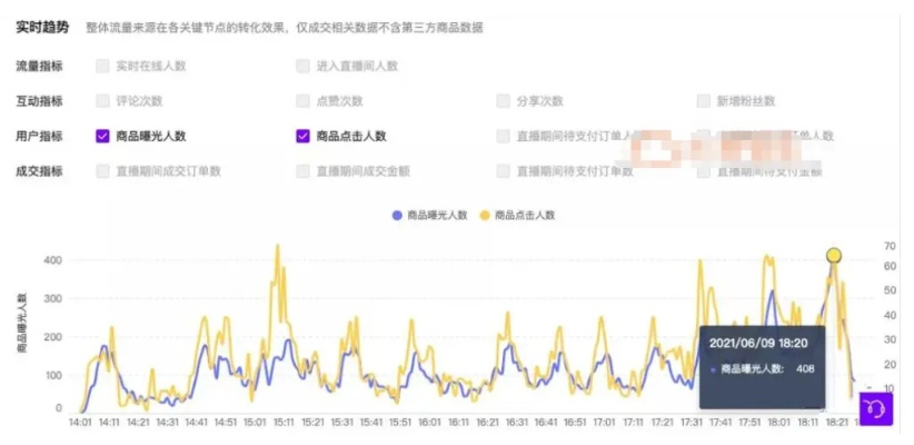 旧版本抖音深层设计数据策略XT_v3.447，免费软件的强大功能与额外优势