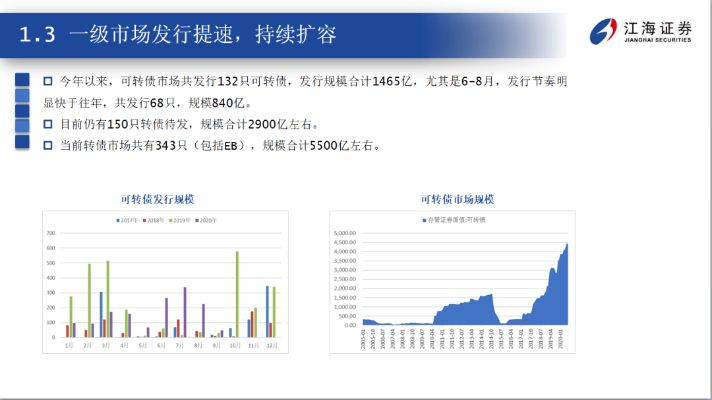江海证券官方下载,适用解析计划方案|Phablet1_v6.469