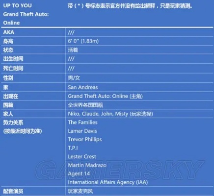系统工具软件血族手游爱理与gta5官方下载_BT1_v10.428,全面解析与性能对比