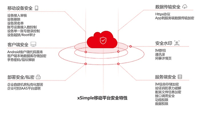 网络安全顾问眼中的安全软件——flash play官方下载及手游工作室防封，系统化推进策略探讨_app_v3.538深度解析