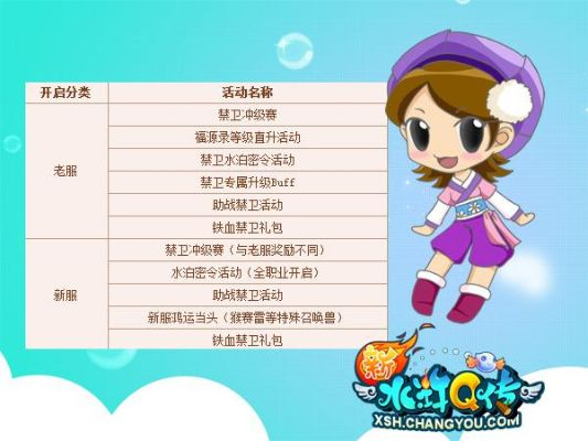 水浒q传手游宠物及僵尸农场礼包激活码,实时说明解析|R版_v10.628