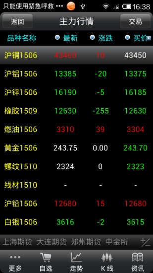 版本上线了同博易大师期货官方下载,实地说明解析 安卓版_v8.771