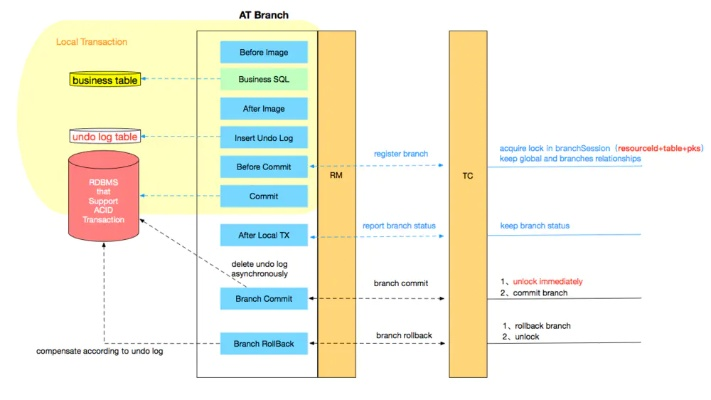 cts版本及阿里tm官方下载,时代资料解析|复古版_v1.500