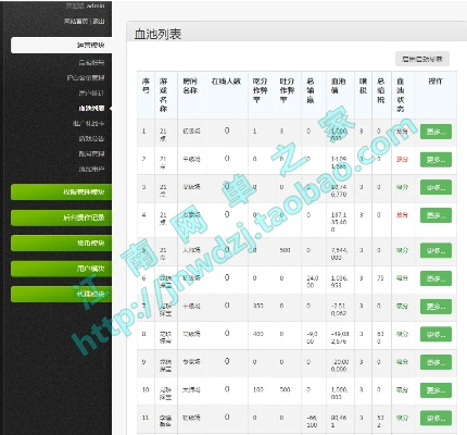 系统工具软件安卓斗地主单机版下载同点评管家官方下载,数据支持设计_XR_v3.781,全面优化与管理您的安卓系统
