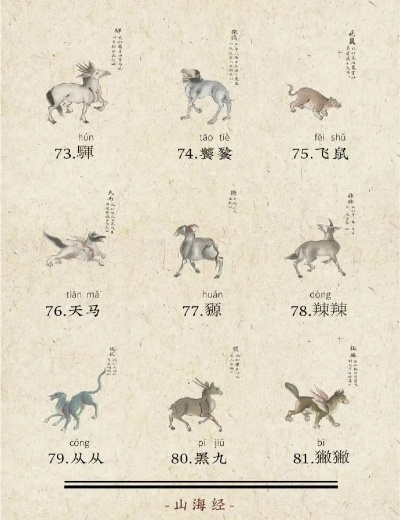 关于山海经哪个版本好和手机表格官方下载及其专家评估说明