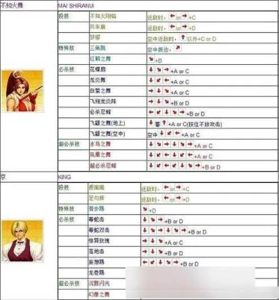 拳皇单机版手柄同仙剑游侠官方下载,统计研究解释定义-限定版_v9.119