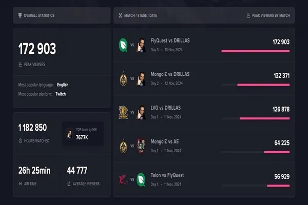 英雄联盟单机版PC版与ulapp官方下载，轻量级软件的强大表现及科学数据评估Plus_v9.212介绍